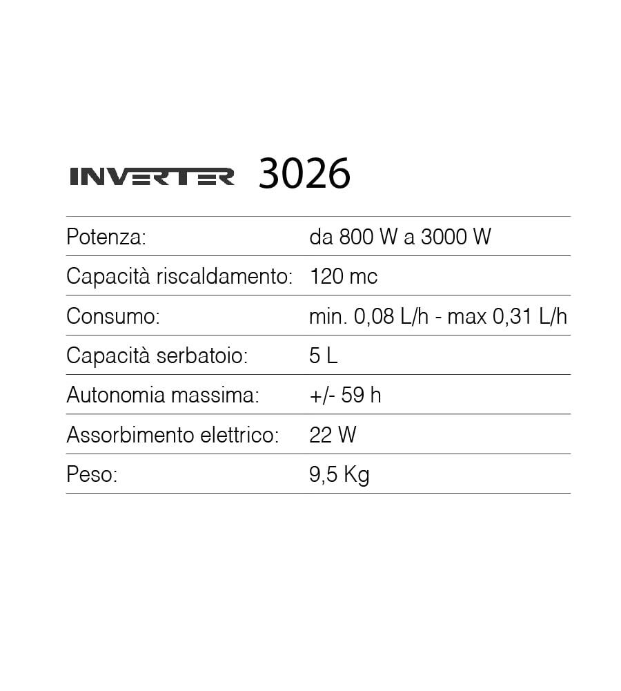 STUFA A COMBUSTIBILE LIQUIDO INVERTER MODELLO 3026