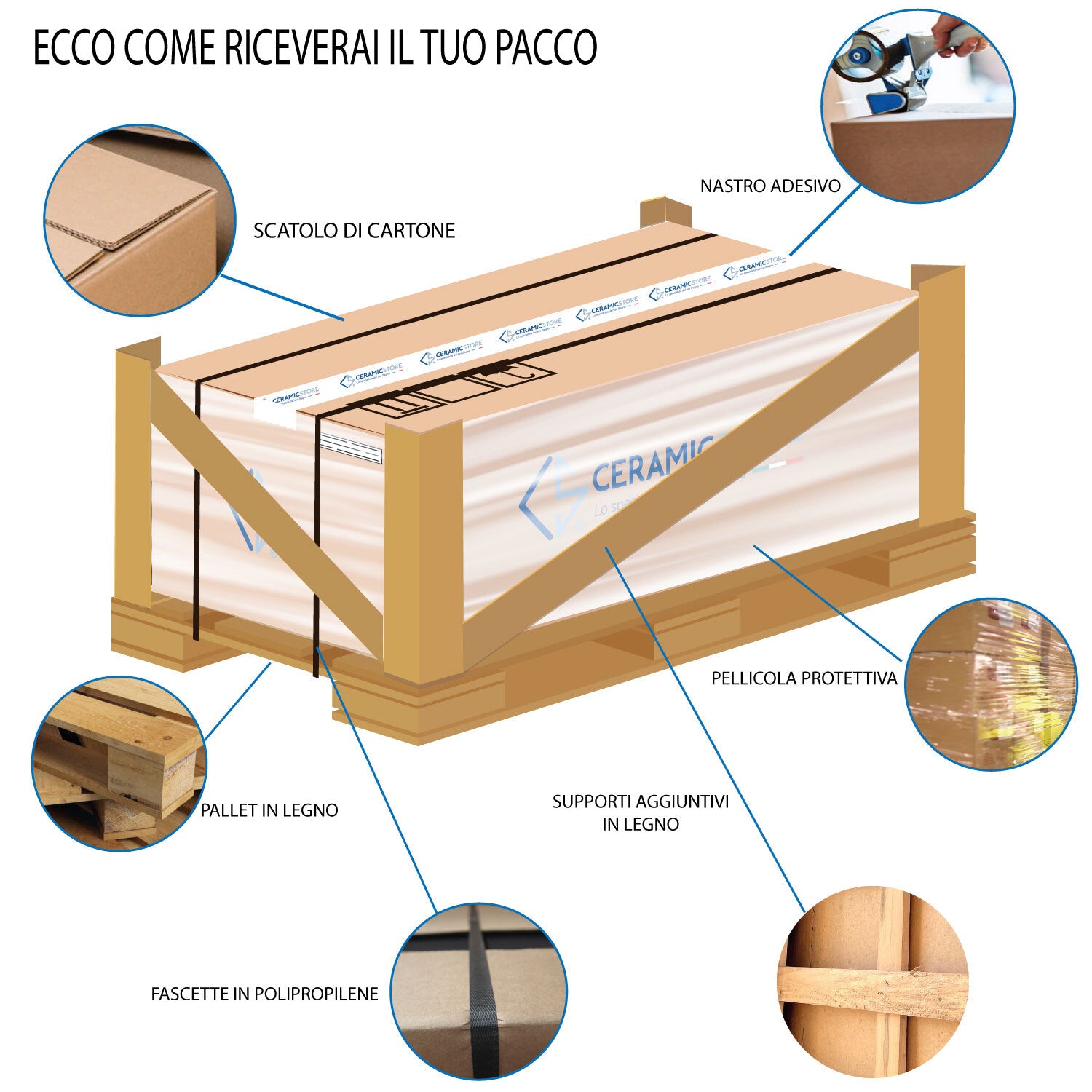 Termoarredo idraulico 200x50 cm interasse mm 50 Modello 'Kiss' Termocrea