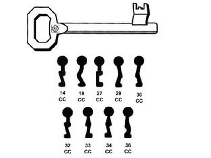 chiavi patent per serrature a bussola corni - 30 cc fer51361