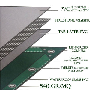 Telo occhiellato pesante pvc 540 gr/mq dimensioni metri 4x6 modello c