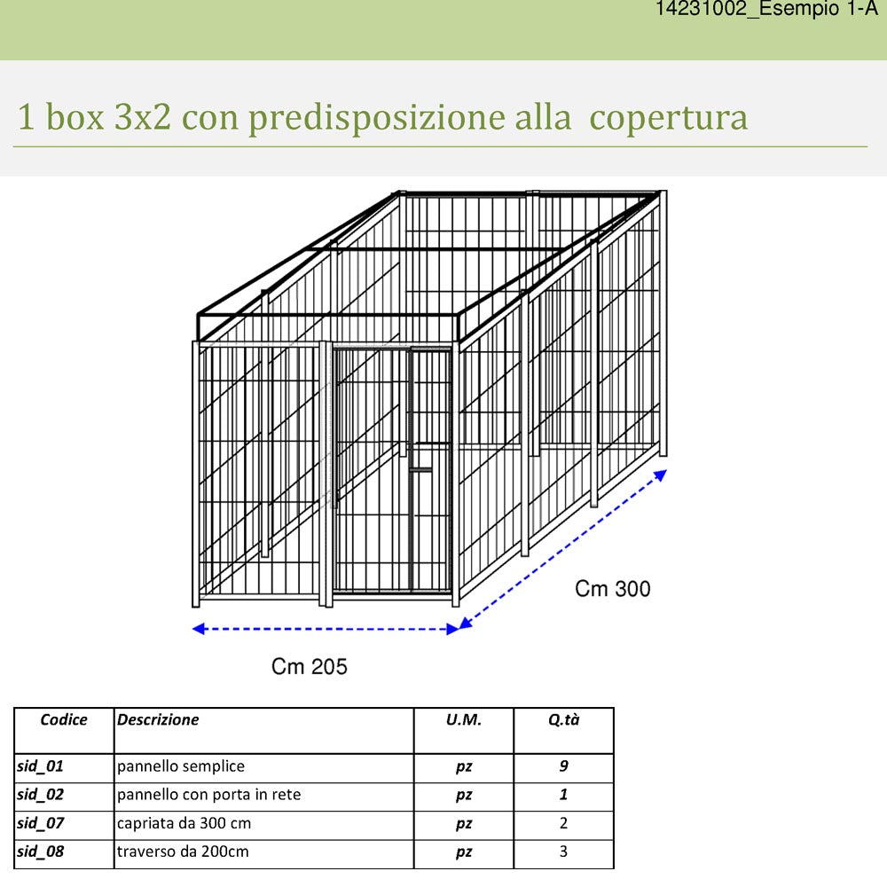 Recinto per cani 3x2 metri con predisposizione alla copertura con zincatura elettrolitica