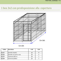 Recinto per cani 3x2 metri con predisposizione alla copertura con zincatura elettrolitica