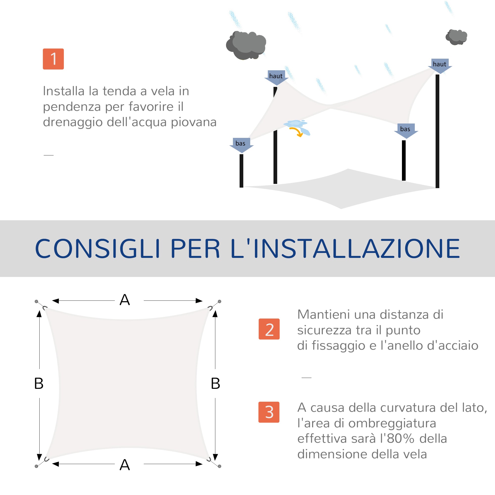 EasyComfort Tenda a Vela Parasole Rettangolare Tenda da Sole Protezione Raggi UV in PE 4 x 6m Crema