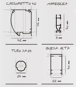 Zanzariera verticale a molla Z40 in kit da taglio Misure L80cm x H160cm - Colore Bianco 9010