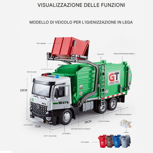 Camion della Spazzatura Giocattolo per Ragazzi Veicolo Riciclaggio Luci e Suoni