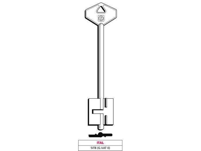 Silca chiave a doppia mappa 5it8 (g. vat 0) ital (5 pezzi) - Silca