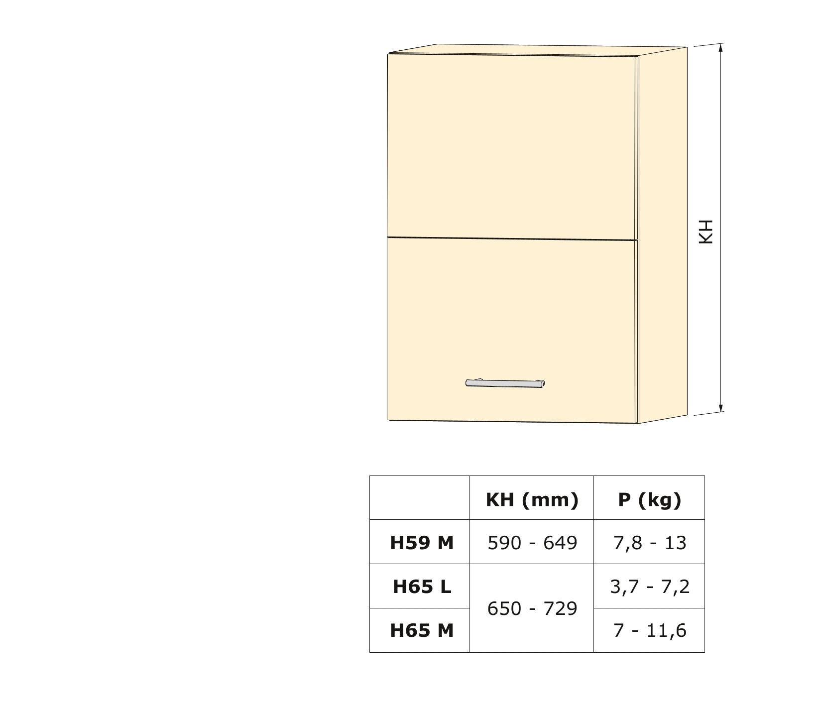 Emuca Braccetto per ante elevabile Agile Flap, 3,7 - 7,2 kg, Plastica grigio antracite, Acciaio, 1 u.