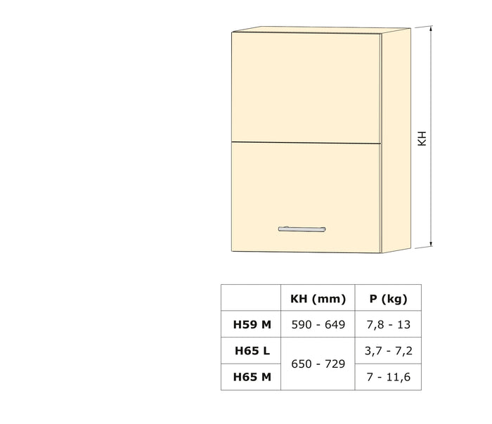 Emuca Braccetto per ante elevabile Agile Flap, 3,7 - 7,2 kg, Plastica grigio antracite, Acciaio, 1 u.