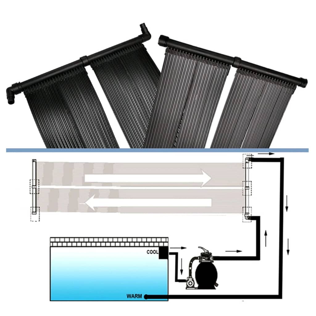 Pannelli Solari Riscaldatori per Piscina 6 pz 80x620 cm