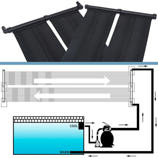 Pannelli Solari Riscaldatori per Piscina 4 pz 80x310 cm