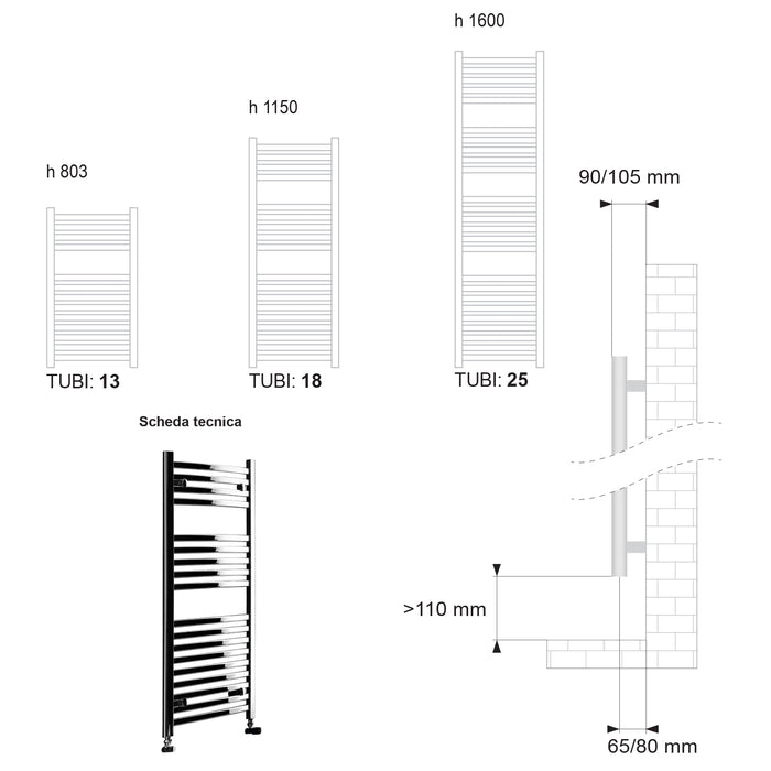 Termoarredo scaldasalviette Lazzarini Merano 1150x500 interasse 450 cromato