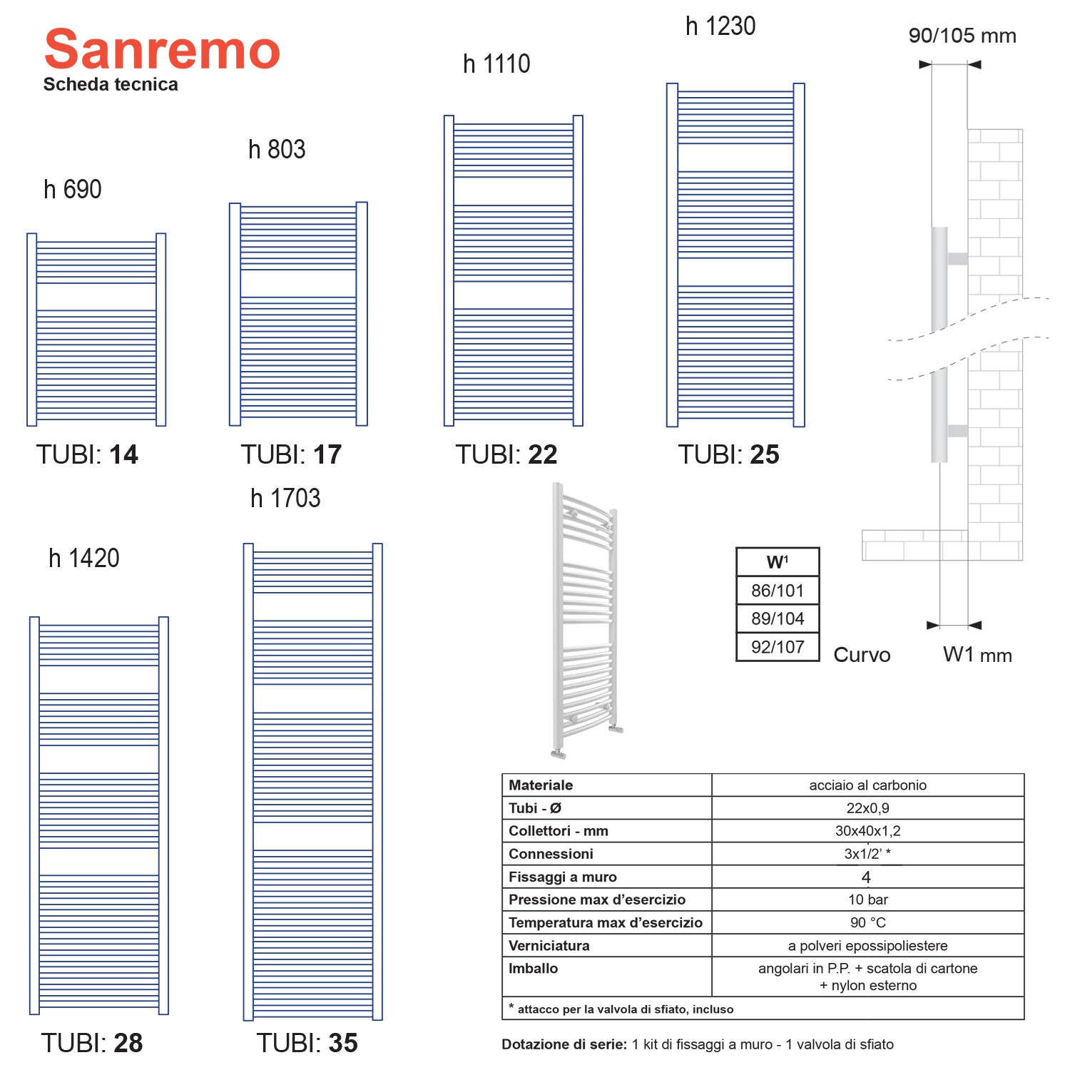 Termoarredo scaldasalviette Lazzarini Sanremo curvo 1110x500 interasse 450 bianco