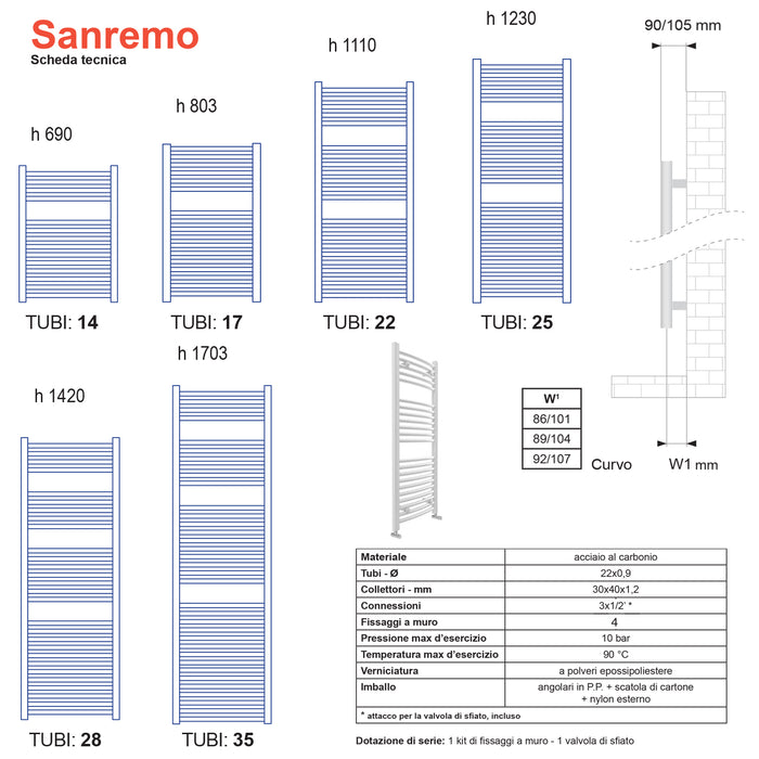 Termoarredo scaldasalviette Lazzarini Sanremo curvo 1703x500 interasse 450 bianco