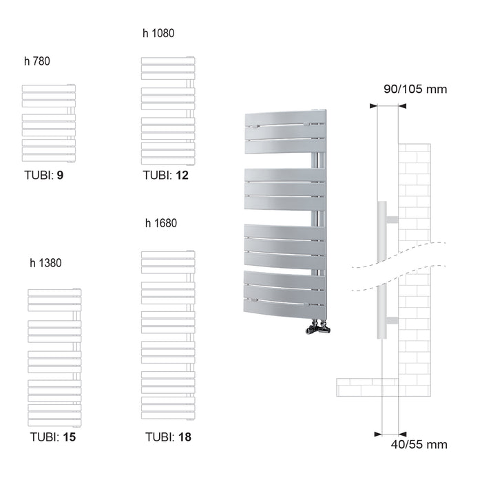 Termoarredo scaldasalviette Lazzarini Pieve 1080x550 interasse 50 cromato