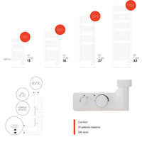 Termoarredo elettrico Lazzarini Cortina-Analogic bianco 1375x480 cm 750 watt