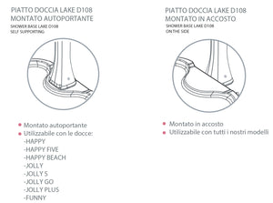 Piatto Doccia da Esterno Giardino in Polietilene HD Arkema Lake Verde Scuro