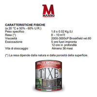 Antiruggine fondo universale 500 ml - Tixe Brilltix Bianco