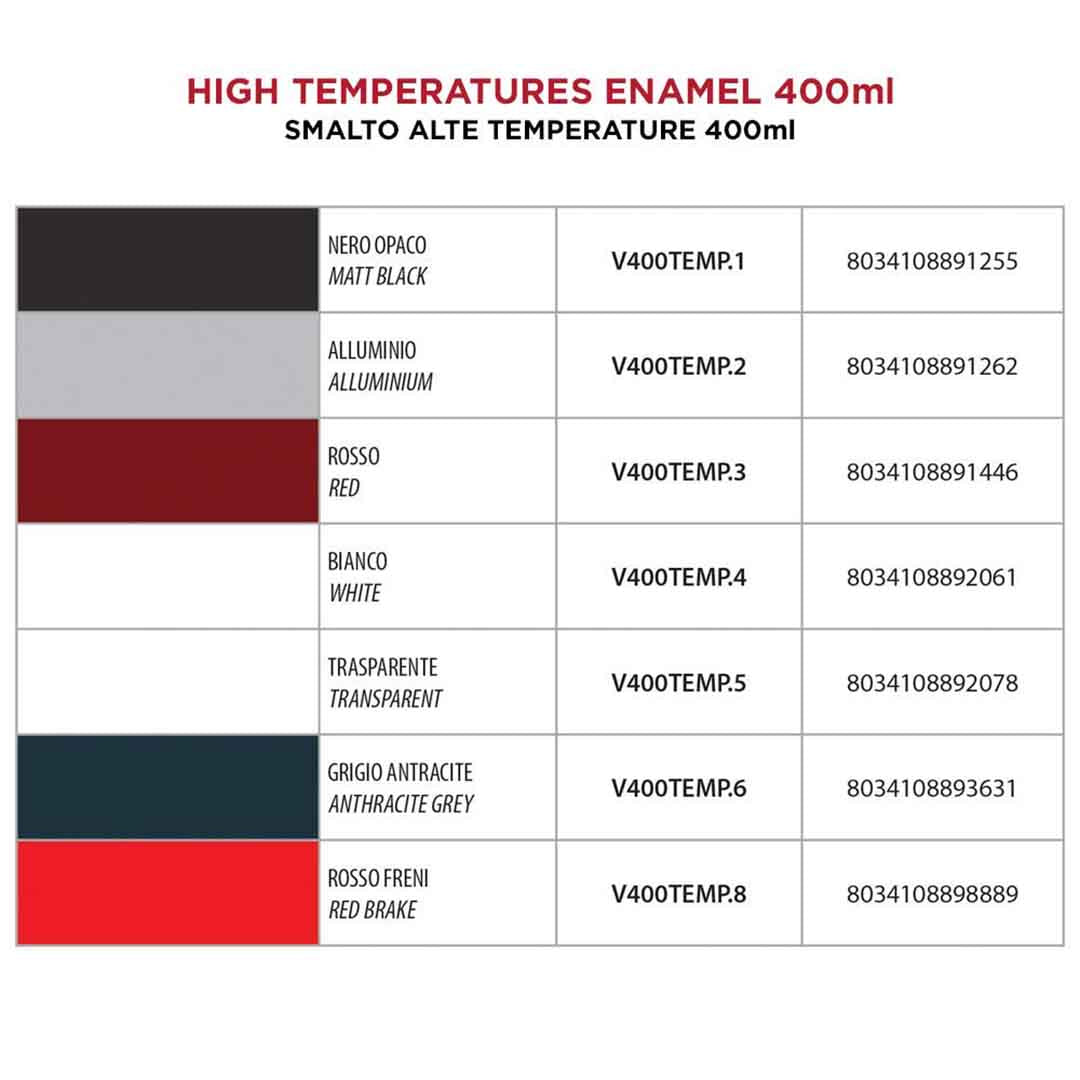 Smalto alte temperature spray 400 ml - AmbroSol Rosso freni