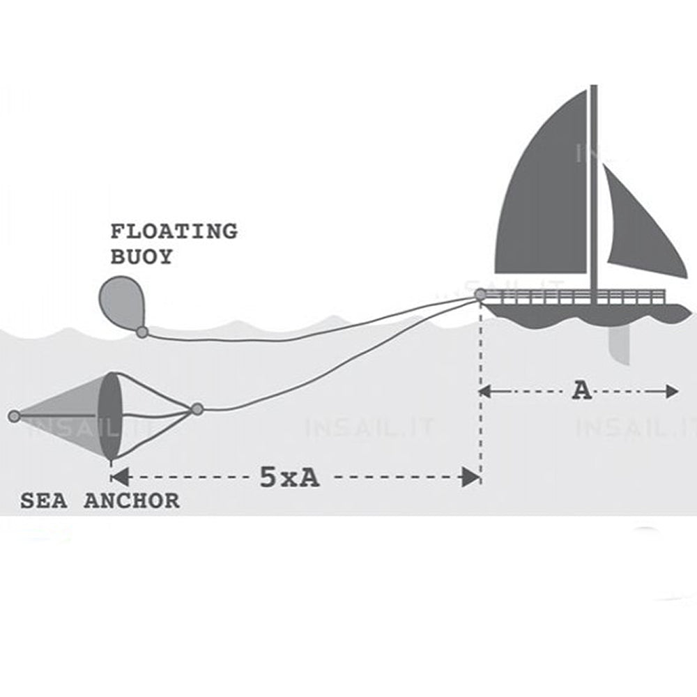 Ancora galleggiante squiddy mm 600x530 per barche da metri 6