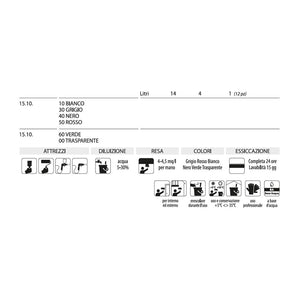 Guaina liquida impermeabilizzante elastomerica tetti terrazze Carson Protexgum Grigio/14 lt