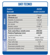 Decespugliatore multifunzione Hyundai 4in1 35250 Tagliasiepi Potatore Motosega