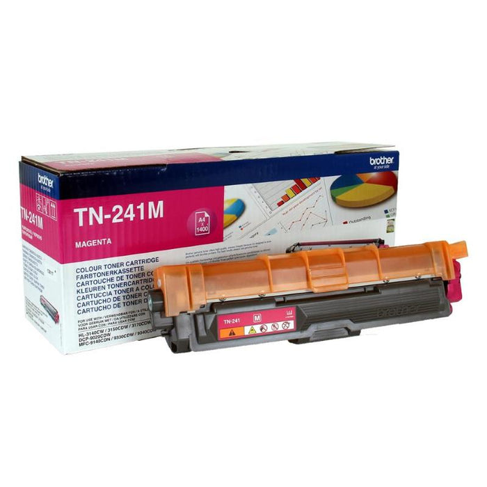 Kyocera toner giallo tk-5220y per ecosys p5021cdn cdw ecosys m5521cdn cdw capacitÃ‚Â¦Ã‚Â  standard 1200 pagine in formato a4