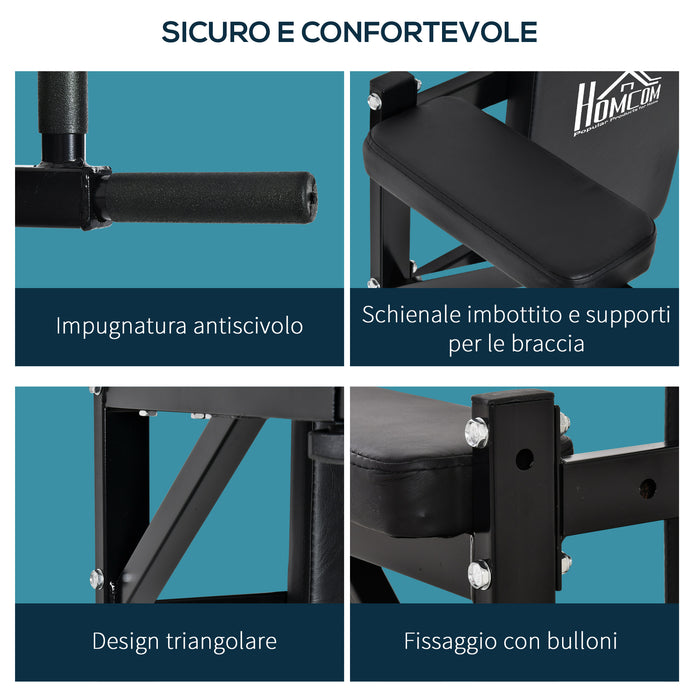 Supporto per Sollevamenti Fissaggio a Parete