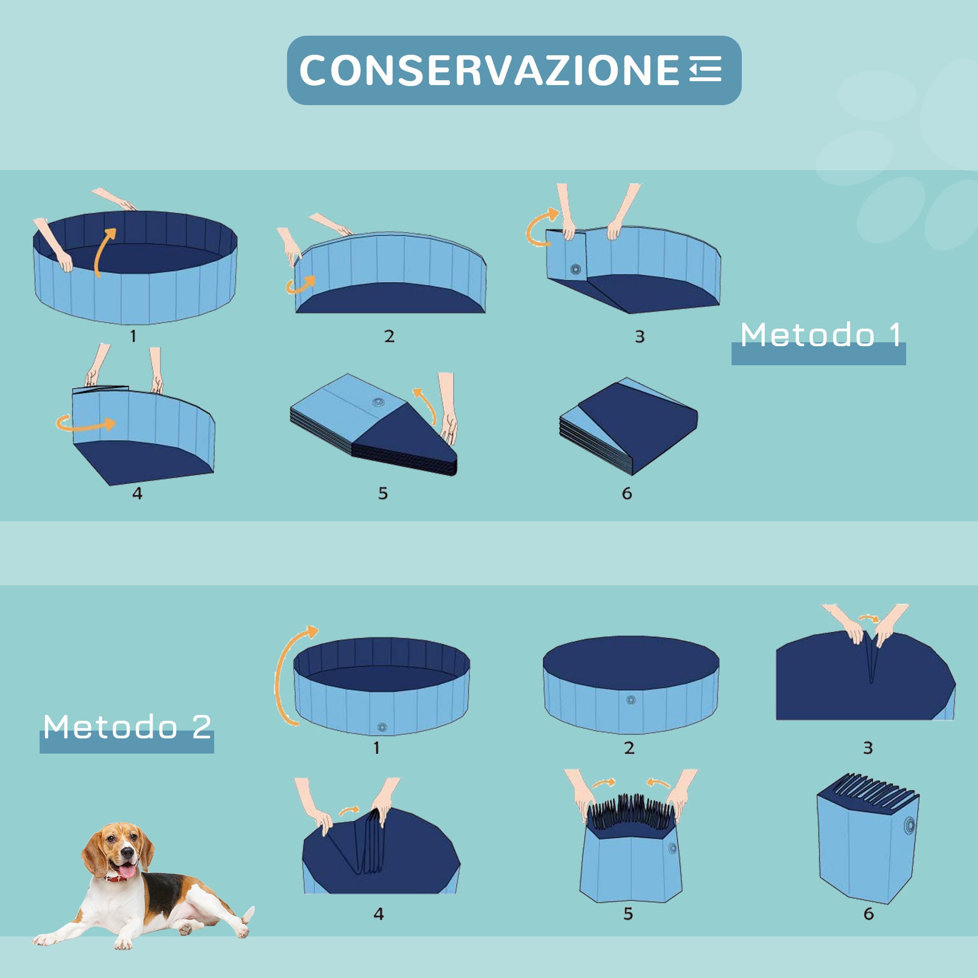 Piscina Pieghevole per Cani in PVC Blu Ø80x20 cm