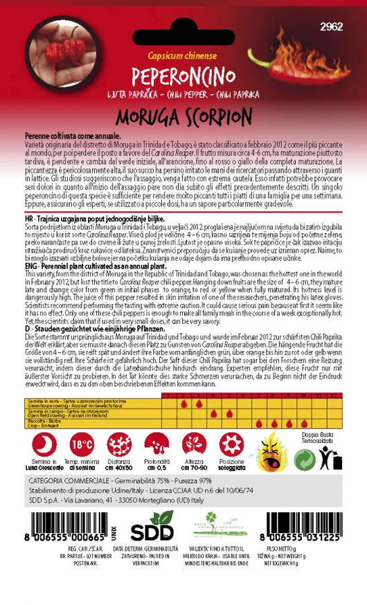 Hot peppers moruga scorpion