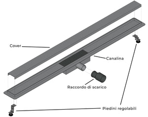 Canalina di Scarico 100x7 cm in Acciaio Inox a Pavimento Linea