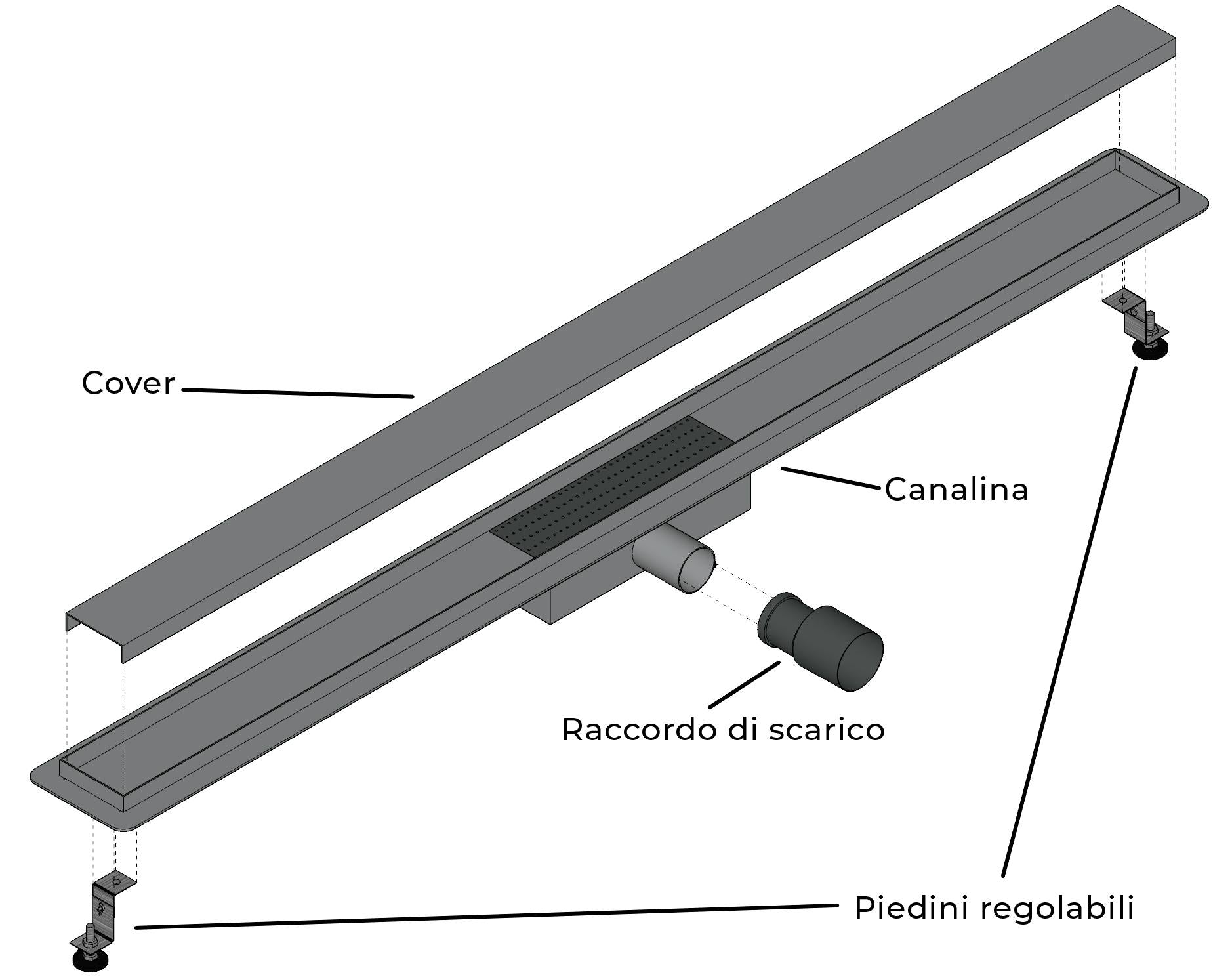 Canalina di Scarico 110x7 cm in Acciaio Inox a Pavimento Linea