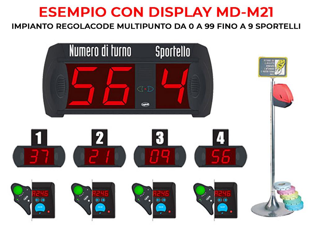 Display Regolacode a LED 2+1 Cifre Visel MultiPunto MD-M21 Nero