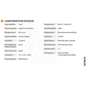 Vetrificante Idrorepellente Autopulente Per Interni Ed Esterni Lucidante Protettivo Carson Vetrifix OPACO/2,5 Litri