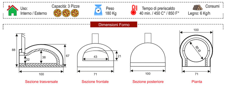 Forno a Legna da Esterno Cottura Diretta in Refrattario Zio Ciro Subito Cotto 80 Bianco