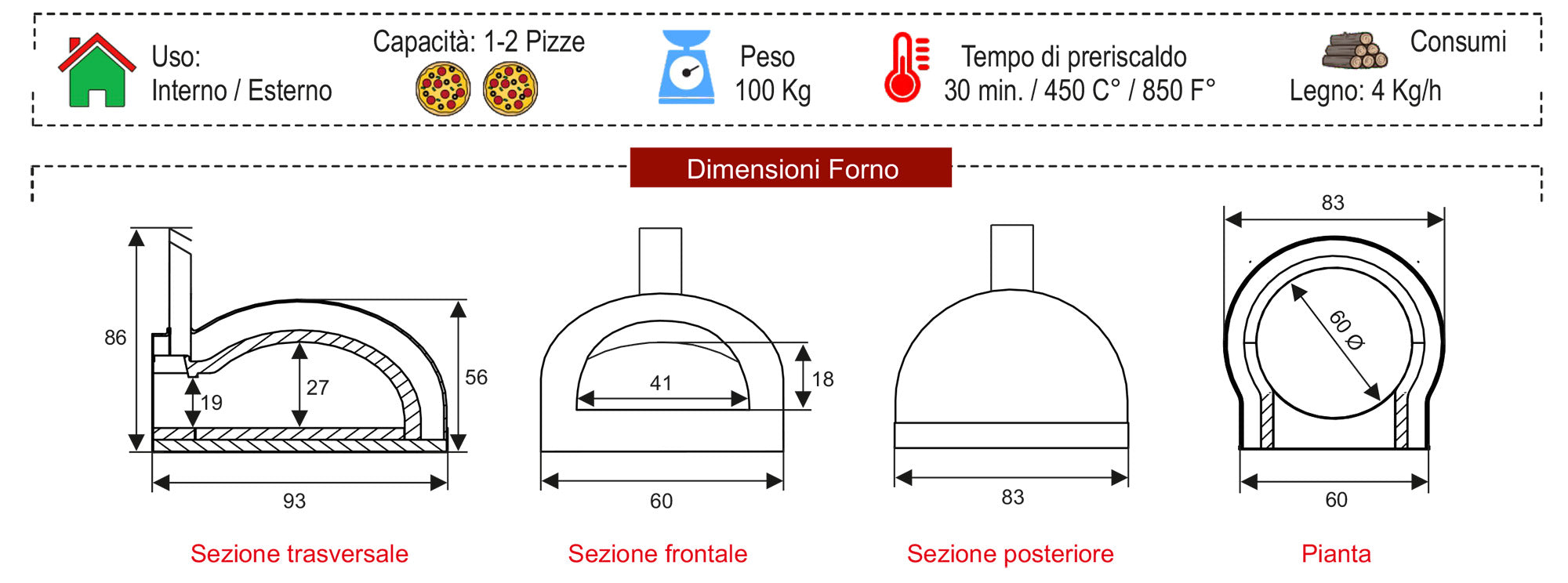 Forno a Legna da Esterno Cottura Diretta in Refrattario Zio Ciro Subito Cotto 60 Nero