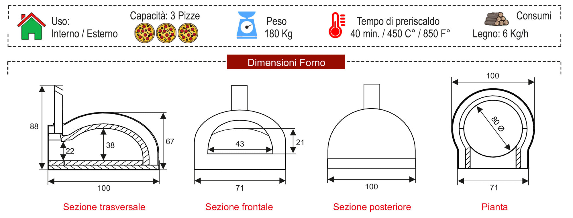 Forno a Legna da Esterno Cottura Diretta in Refrattario Zio Ciro Subito Cotto 80 Nero