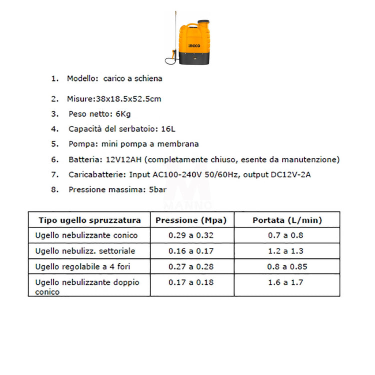 Pompa a spalla a batteria al piombo 12 V 12 AH Ingco HSPP5165