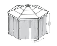 Set Di Tende Esagonali Per Gazebo Monaco / Roma 2.3X2.2 m