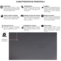 Piatto Doccia in Pietra 90x90 cm Bonussi Manila Antracite