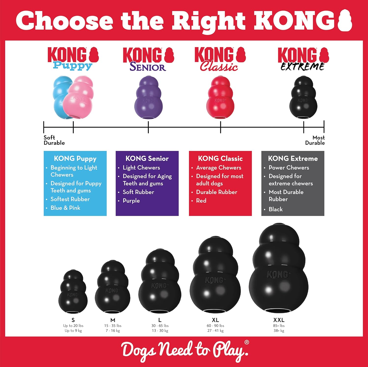 KONG - Extreme S - Gioco cani - Gomma Naturale Ultra Resistente,