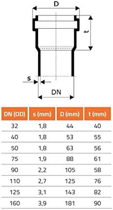 CURVA A INNESTO Ø 110 IN PP-HTs GEBERIT 45°