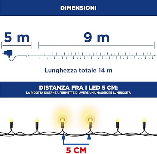 CATENA LINEARE 180 LED