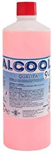 ALCOOL ETILICO DENATURATO Lt. 1-94% vol.