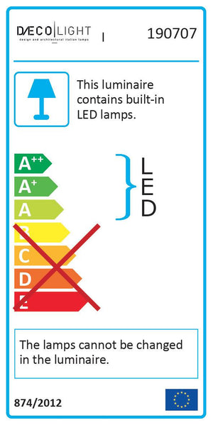 Lume Led 15W 1640lm 4500K Cromo E-Energy Nodo