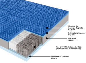 Materasso Memory e Molle 1 piazza e mezzo 120x195 cm H26 Dispositivo Medico 1 Dormidea Pestige