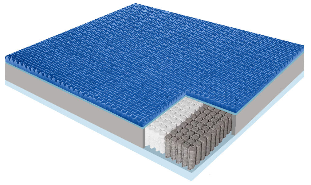Materasso Memory e Molle Matrimoniale 160x200 cm H26 Dispositivo Medico 1 Dormidea Pestige