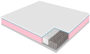 Materasso Memory e Molle Matrimoniale Francese 140x190 cm H26 Dispositivo Medico 1 Dormidea Eternity