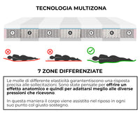 Materasso Memory e Molle Matrimoniale Extra Large 180x190 cm H26 Dispositivo Medico 1 Dormidea Eternity