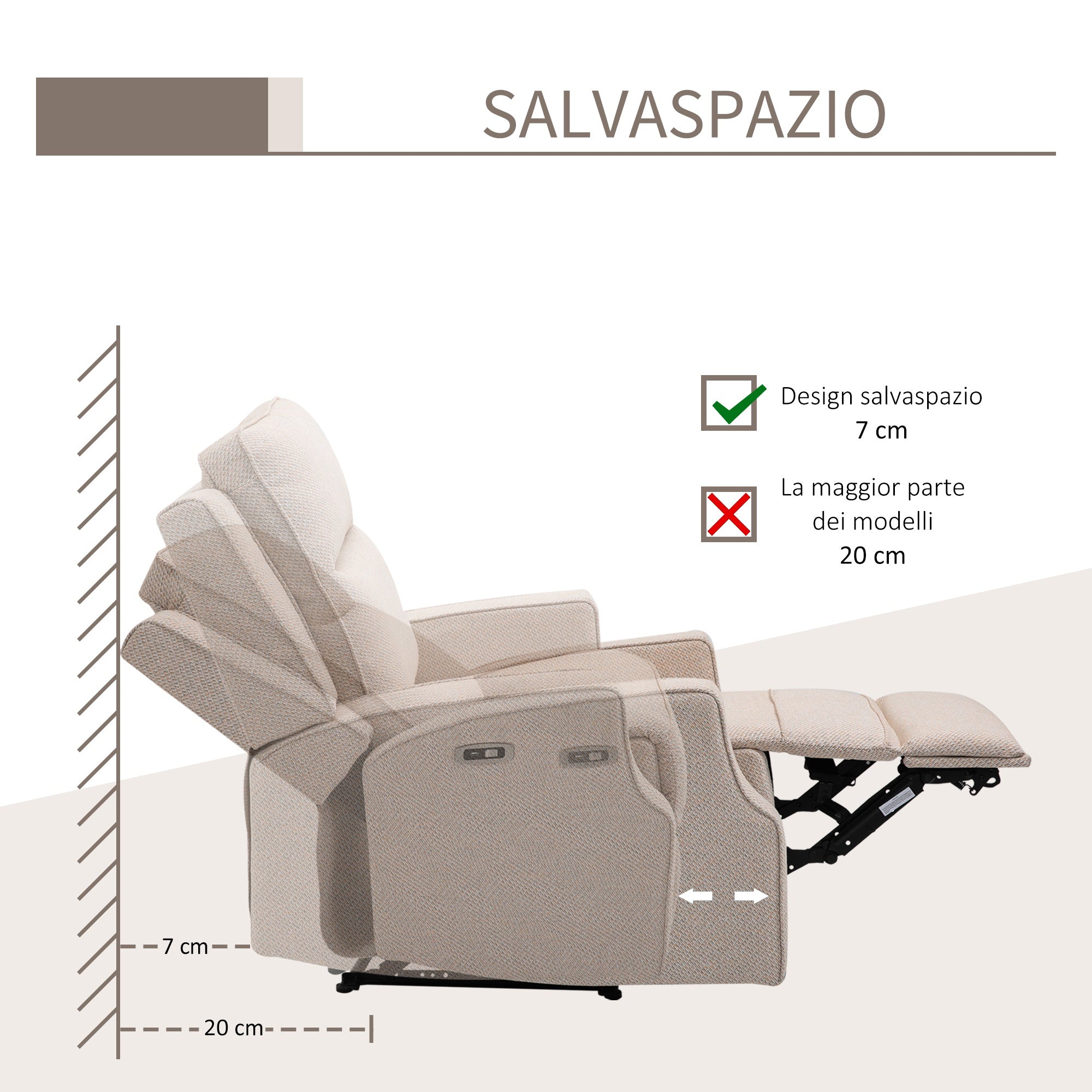 Poltrona Relax Elettrica Reclinabile con Presa USB di Ricarica in Tessuto Effetto Lino Beige