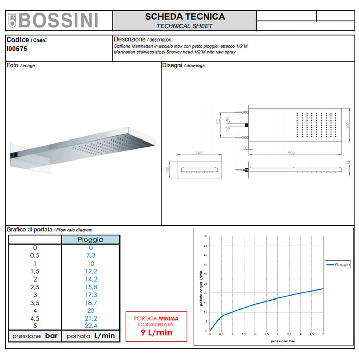 Soffione doccia in acciaio Bossini Manhattan con kit duplex Flat One